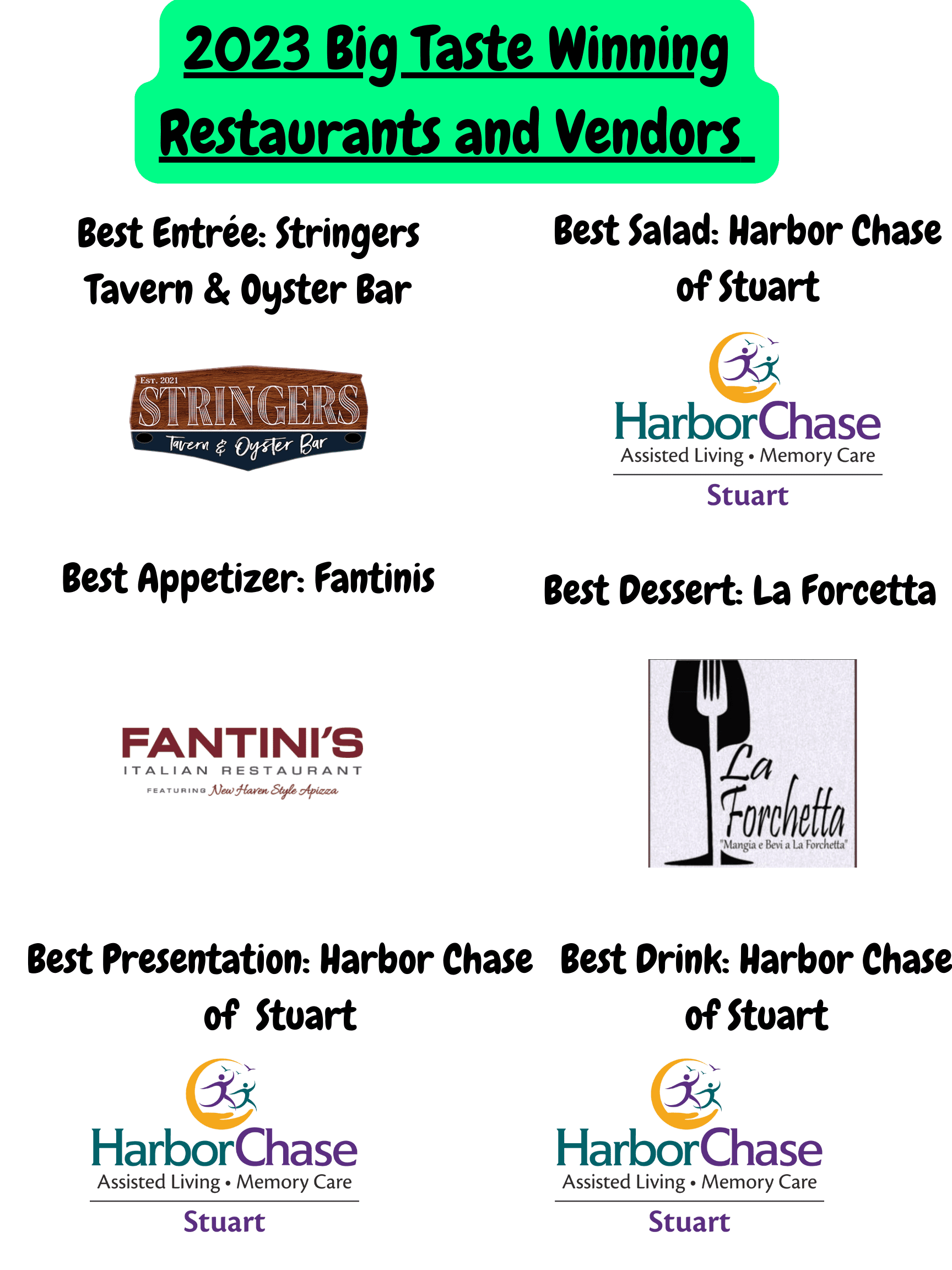 Big Taste 2022 Winning Restaurants and Vendors